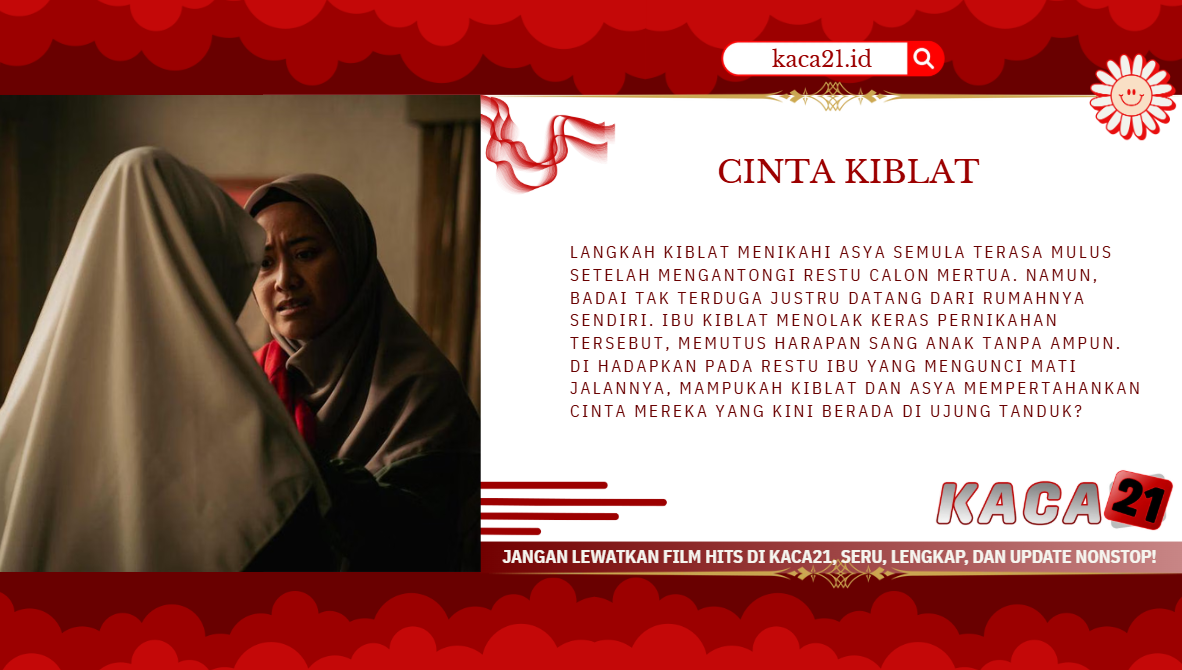 CintaKiblatKACA21